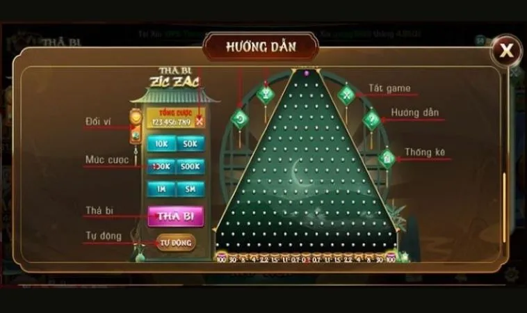 ZicZac tại Gem88