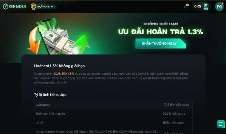 Hoàn Trả Không Giới Hạn Gem88: Bí Quyết Tăng Lợi Nhuận 2 Chương trình khuyến mãi Hoàn Trả Không Giới Hạn Gem88